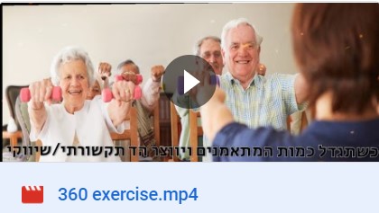 אימון ב-360 מעלות אביב אמדורסקי, אופיר דר לולו, מתן חתוכה  ערכה בת 4 מצלמות המאפשרת מספר זוויות צילום במהלך אימון אישי על מנת להגדיל את הבטיחות ואת אפשרות מתן המשוב במהלך אימון מתוקשב