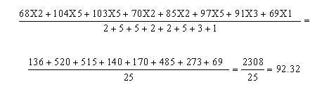 דוגמה לחישוב  ציון משוכלל   לפי דוגמה זו הציון של ממוצע הבגרות המשוקלל הוא 92.3  המרת ממוצע הבגרות המשוקלל לציון בסולם הפסיכומטרי:  המרת ממוצע הבגרות המשוקלל בהתאם לנוסחה שלהלן: a*z - b  a = 7.26  b = 116.8  ממוצע בגרות משוקלל = z  ציון הבגרות המשוקלל בסולם הפסיכומטרי בדוגמה לעיל הוא:  7.26 X 92.3 – 116.8  = 553.3